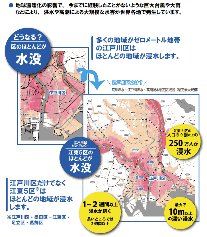江戸川区のハザードマップ