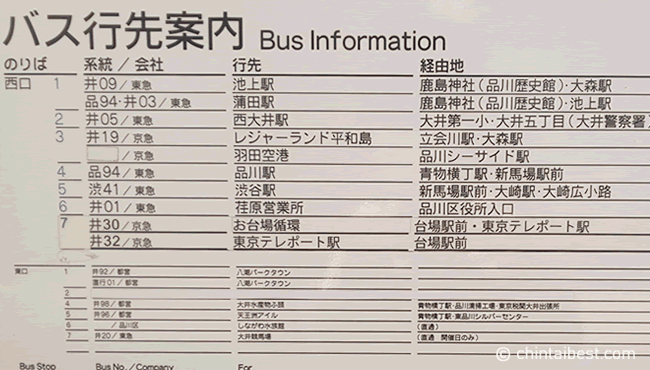 大井町駅から出るバスの行き先案内