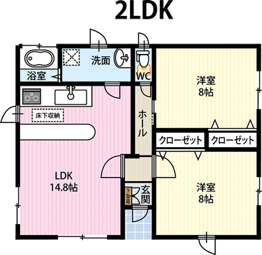 二人暮らし 同棲 の部屋探しで抑えるべきポイント4選 東京23区住みやすさランキング